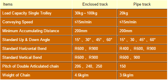 Z6�������й��ٷ���վ