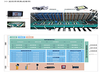 Z6�������й��ٷ���վ