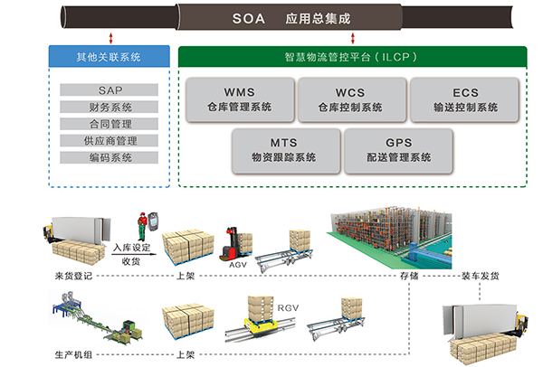 Z6�������й��ٷ���վ