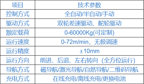 Z6�������й��ٷ���վ