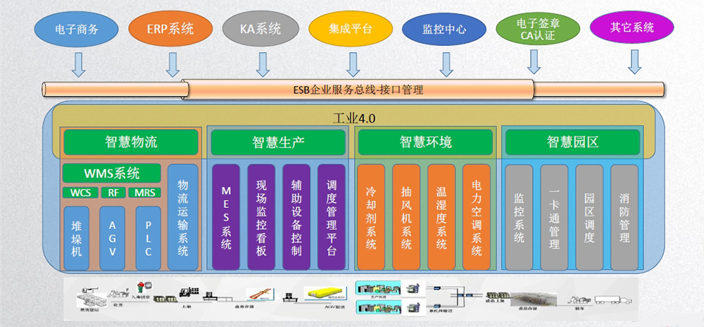 Z6�������й��ٷ���վ